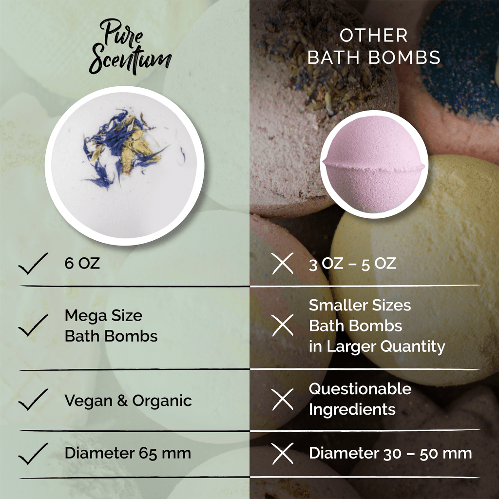 natural bath bombs vs other bath bombs
